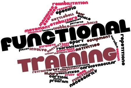 Functional Training